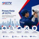 Ryan JP CCTV